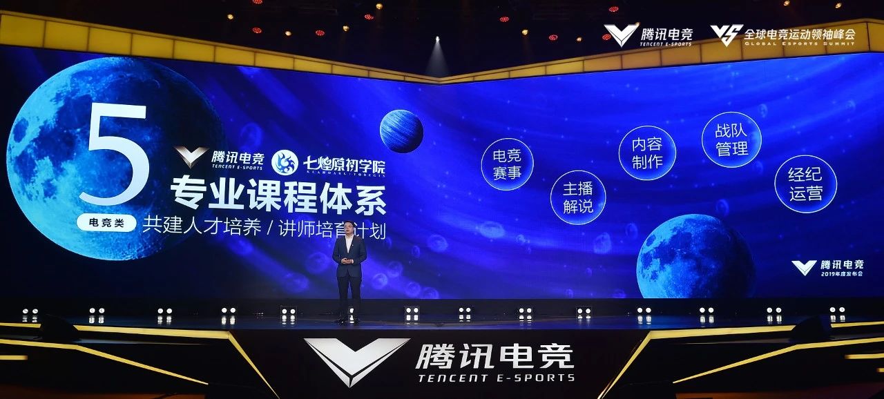 电竞行业管理与运营策略doc(图1)