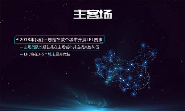 可以组建自己的电竞战队游戏有哪些(图1)