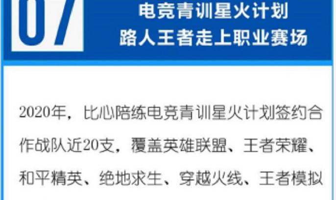 揭秘!!!顶级电竞俱乐部的青训营居然是这样的(图1)