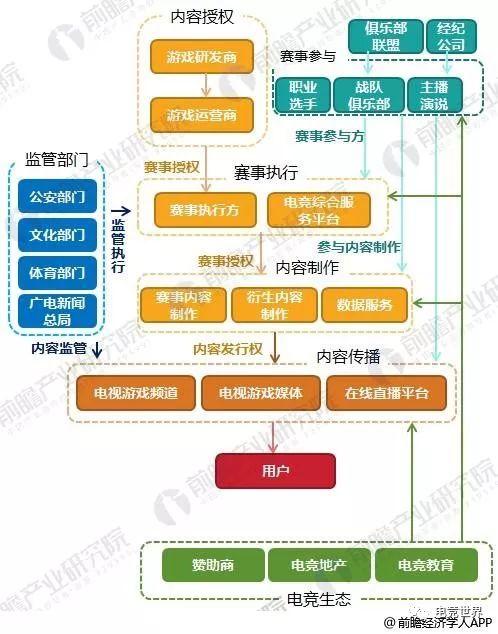 亚运电竞收官!中国队在网易两自研项目上双双夺冠(图1)