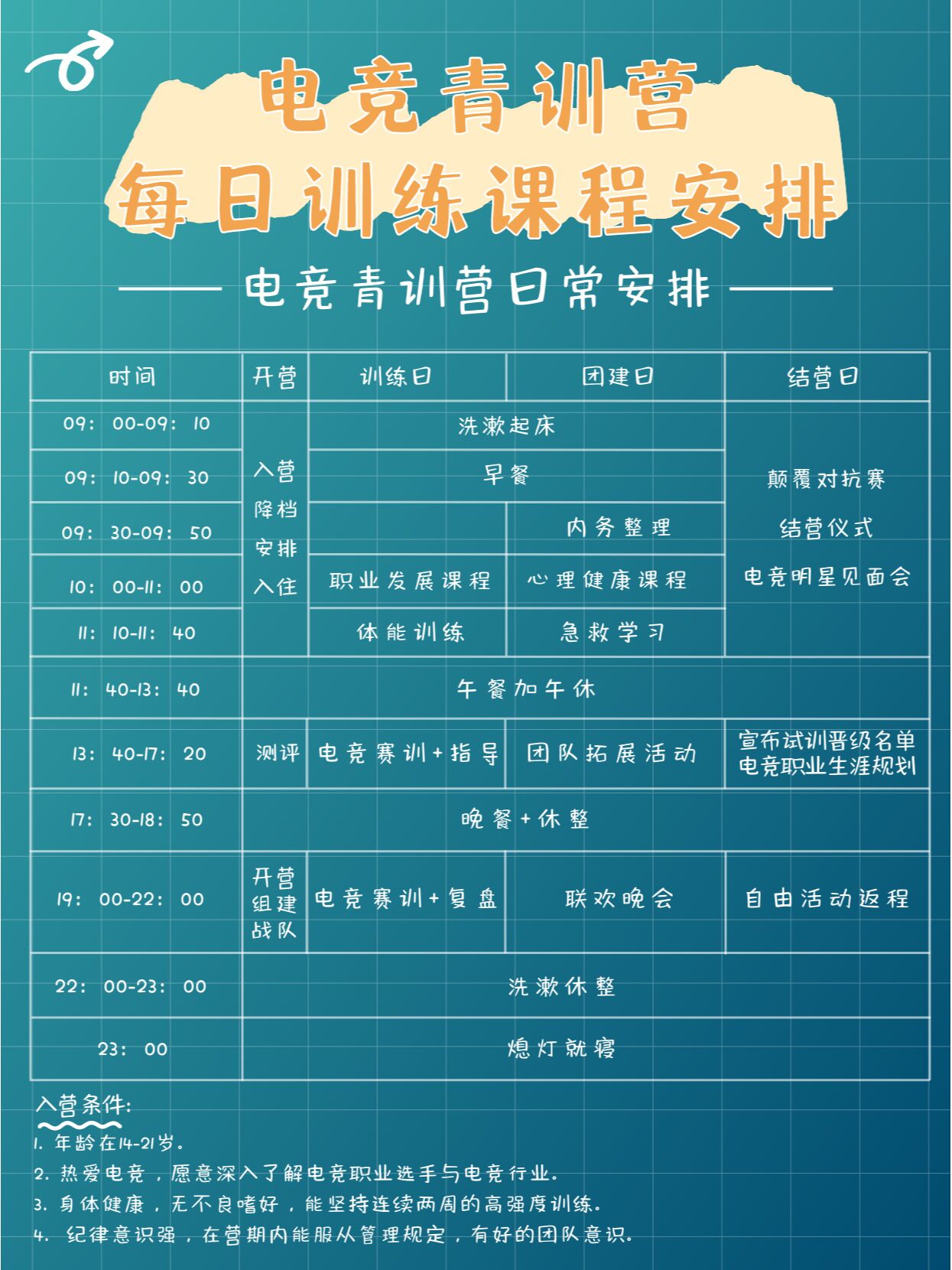 FFF电竞青训基地(图1)