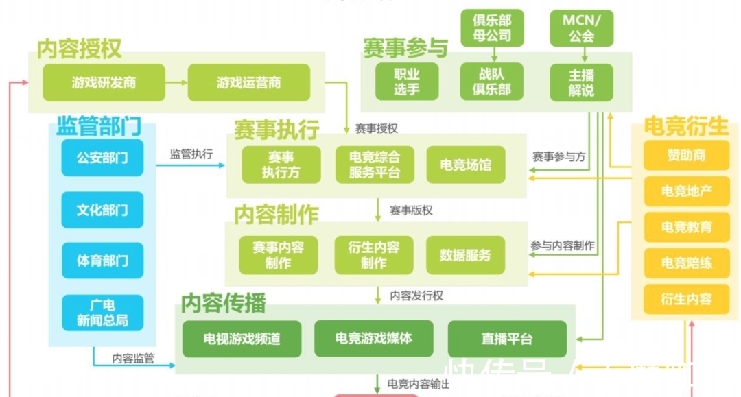 从“做自己”到“我来同你玩”：三角洲职业电竞的第一年(图1)